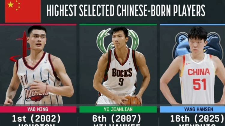 姚明第1位被选中 阿联第6位被选中 知道杨瀚森为什么16位了吧?