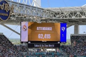 票房号召力?近20万人观战皇马小组赛，3场都超6万&上座率超93%